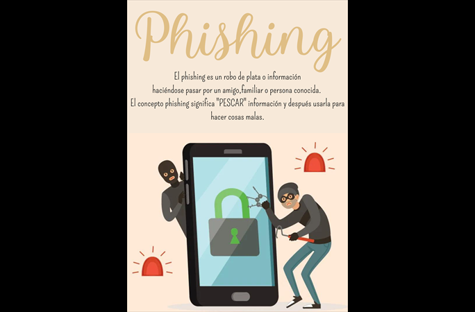 Phishing